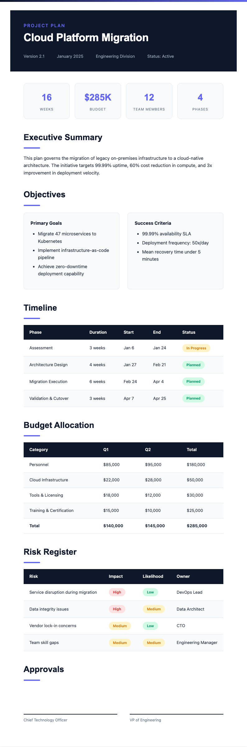 Bold contemporary project plan